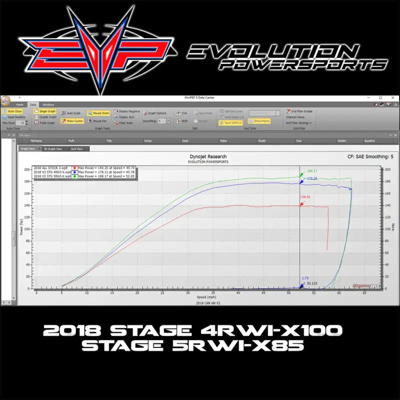 2018-2021 Can-am Maverick X3 Turbo R 172 HP CodeShooter ECU Power Flash - No / Stock Injector Stages 1 Through 3R-93