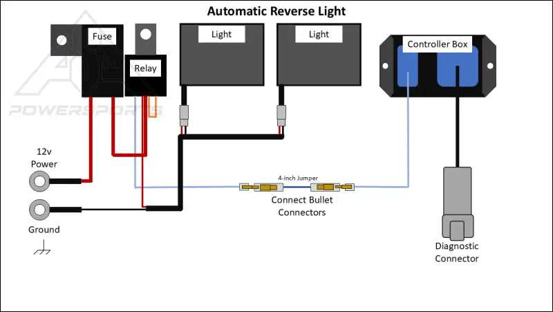 Can-Am Defender Automatic Reverse Light Control 2016+ - Back up