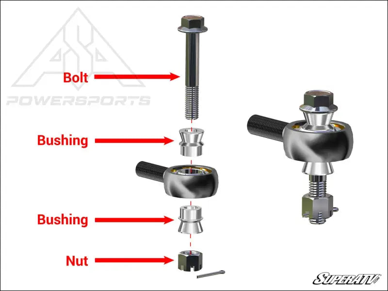 Polaris Ranger 570 Midsize RackBoss Heavy-Duty Rack and Pinion - Steering
