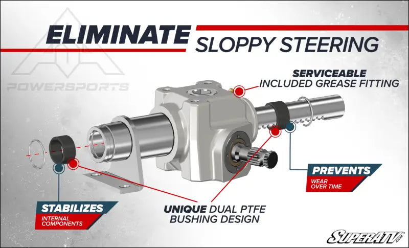 Polaris RZR PRO XP RackBoss 2.0 Rack and Pinion - Steering