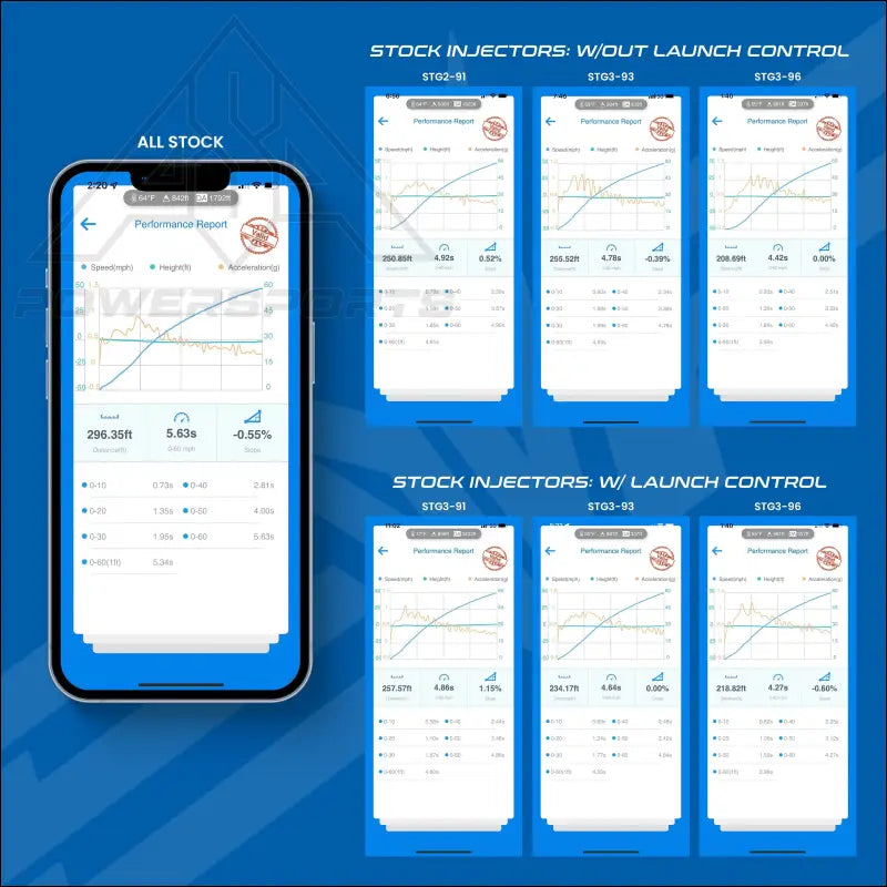 Polaris RZR Pro XP & Turbo R CodeShooter ECU Power Flash - Tuner