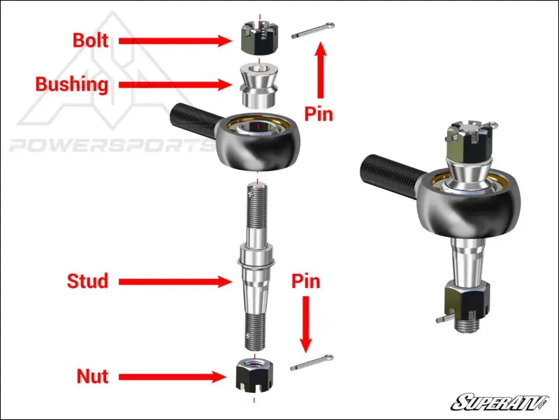 Polaris RZR S 1000 RackBoss Heavy Duty Rack and Pinion - Steering