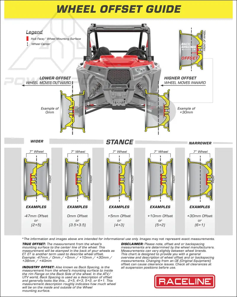 Raceline A14SB Alpha Beadlock - Silver/Black - Wheels