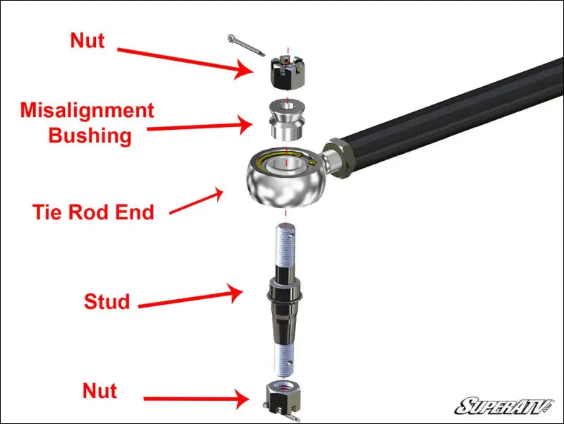 SuperATV Polaris Ranger 1000 Heavy-Duty Tie Rod Kit - Rods
