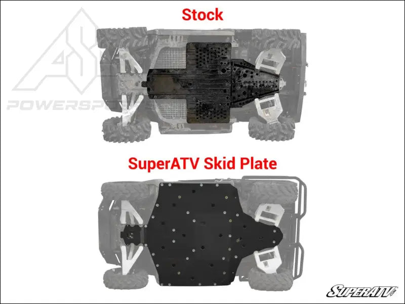 SuperATV Polaris Ranger XP 1000 Full Skid Plate - Plates