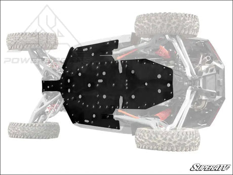 SuperATV Polaris RZR Turbo R Full Skid Plate - Plates