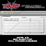 2018-2021 Can-am Maverick X3 Turbo R 172 HP CodeShooter ECU Power Flash - Yes / Multi-Map Stage 4RWi-MM - Tuner