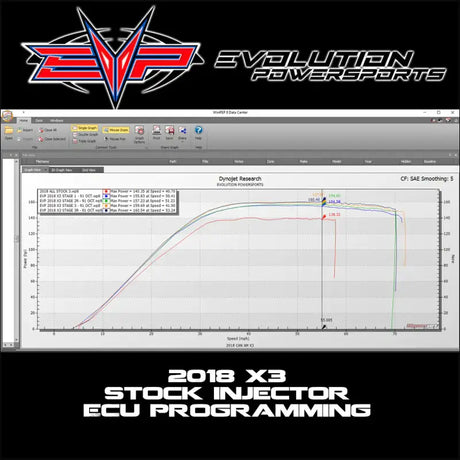2018-2021 Can-Am Maverick X3 Turbo R 172 HP EVP Maptuner ECU Power Flash - Already Own Device / Big Injector Stages