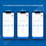 2023 + Can-Am Maverick X3 Turbo 135 HP MG1 ECU Unlock CodeShooter Power Pack Without Intercooler - Send-In (No Core