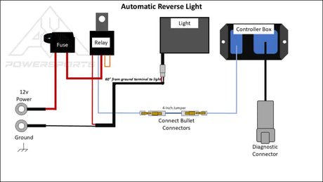 Can-Am Defender Automatic Reverse Light Control 2016+ - Back up