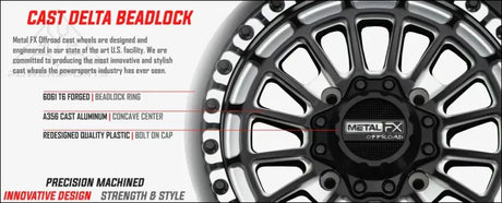 MetalFX Delta Beadlock - Matte Black Contrast Cut - Wheels