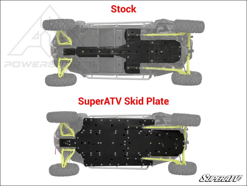 Polaris RZR XP 4 1000 Full Skid Plate - Plates