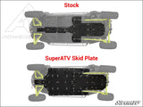 Polaris RZR XP 4 1000 Full Skid Plate - Plates