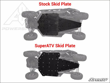 SuperATV Can-Am Maverick X3 Full Skid Plate - Plates