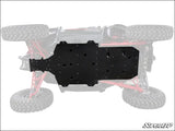 SuperATV Honda Talon 1000 Full Skid Plate - Plates