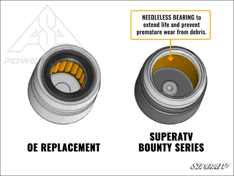 SuperATV Polaris Bounty Series U-Joint - Prop Shafts