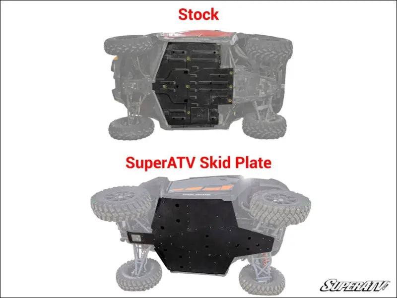 SuperATV Polaris General 1000 Full Skid Plate - Plates