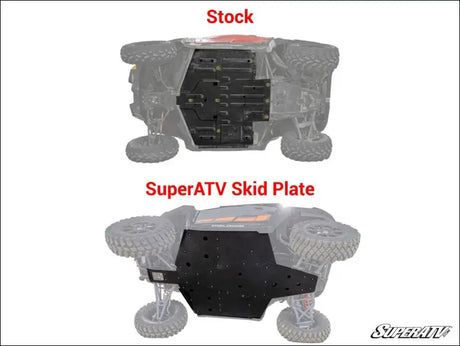 SuperATV Polaris General 1000 Full Skid Plate - Plates