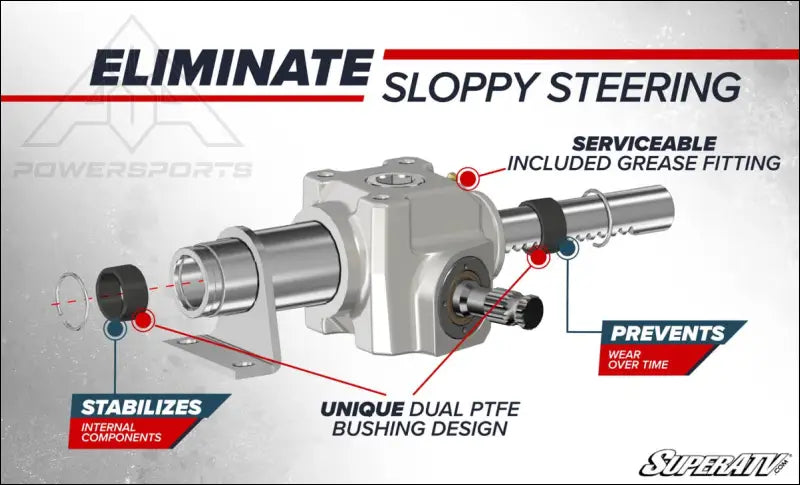 SuperATV Polaris Ranger 800 RackBoss 2.0 Rack And Pinion - and Pinions