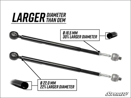 SuperATV Polaris RZR Pro XP Heavy-Duty Tie Rod Kits - Rods