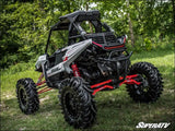 SuperATV Polaris RZR RS1 4’’ Portal Gear Lift - Portals