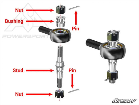 SuperATV Polaris RZR S 900 Z-bend Tie Rod Kit - Replacement For Lift Kits - Rods