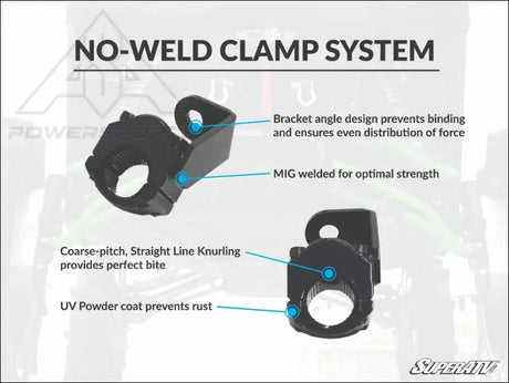 SuperATV Polaris RZR XP 1000 Track Bars - Portals