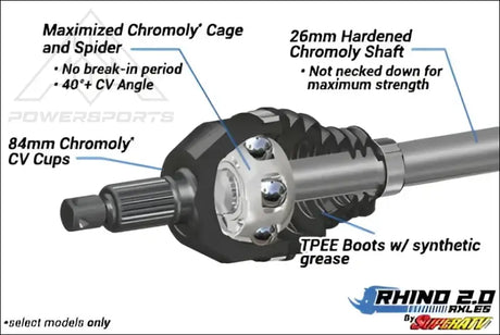 SuperATV Rhino 2.0 Honda Pioneer 1000 6’’ Lift Kit Axles