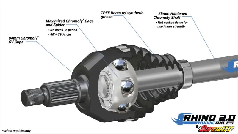 SuperATV Rhino 2.0 Polaris RZR XP 1000 Long Travel Heavy Duty Axles - 3.5 inch Kit - for Lonestar Racing / Standard